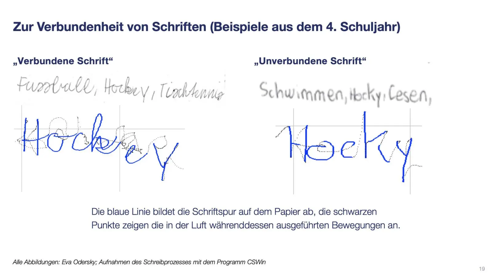  An 43 Grundschulen in Bayern werden die Kinder angeleitet, direkt aus der Druckschrift ihre eigene Handschrift zu entwickeln - ohne den „Umweg“ über eine verbundene Schreibschrift (Handout).  (Foto: Eva Odersky/dpa)
