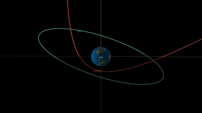 Dieses Orbitaldiagramm zeigt die Flugbahn von „2023 BU“ (in rot) während seiner Annäherung an die Erde. (Foto: NASA/JPL-Caltech/dpa)