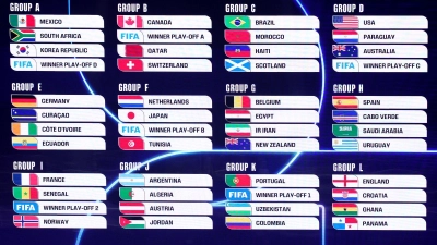 Die nächste Verkaufsphase für WM-Tickets beginnt. (Foto: Sam Corum/PA Wire/dpa)