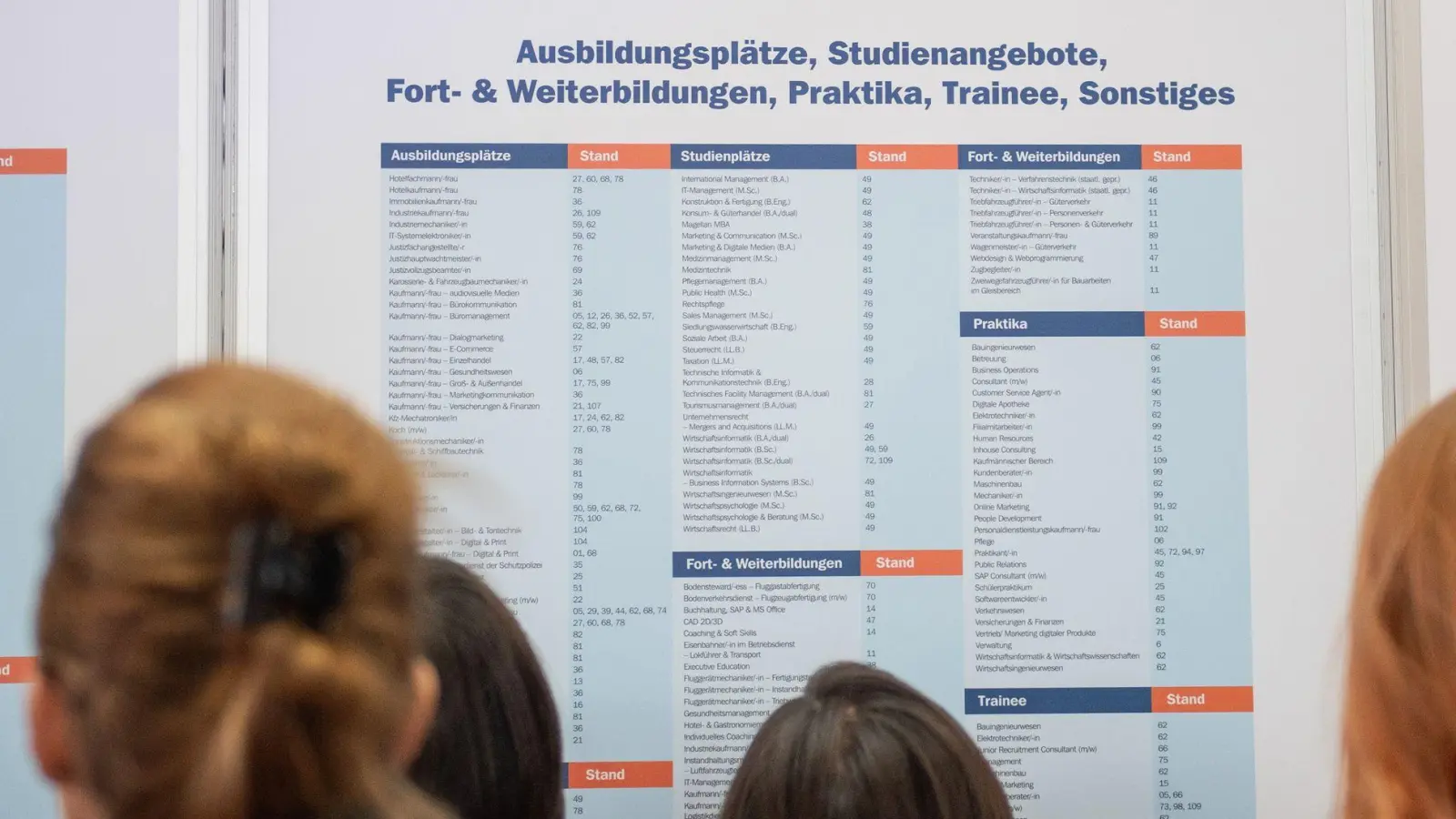 Anrechnungszeiten in der gesetzlichen Rentenversicherung: Jugendliche sollten bei der Agentur für Arbeit ihr Suchbemühen um einen Ausbildungsplatz melden.  (Foto: Andrea Warnecke/dpa-tmn)