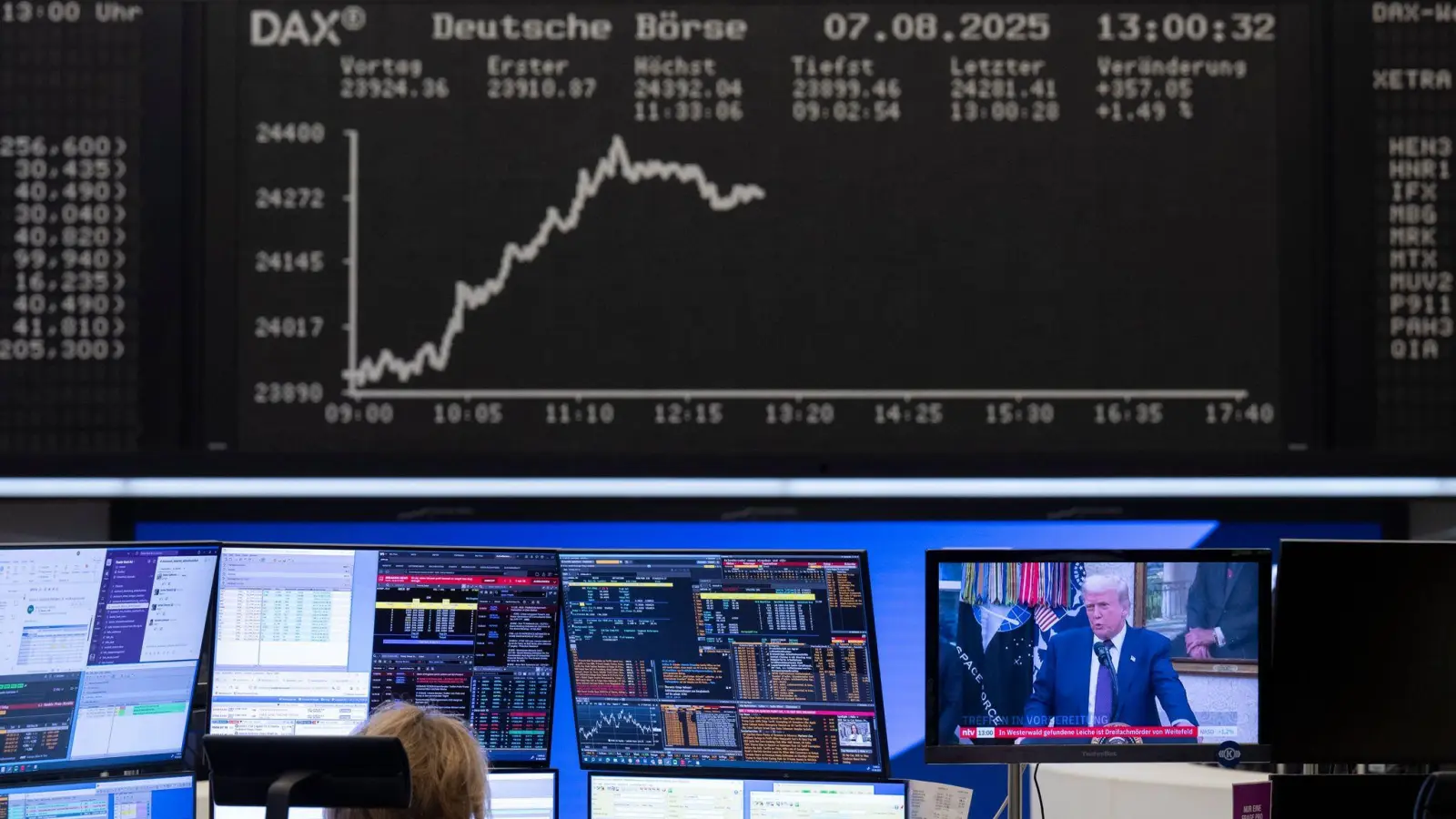 Der Zollstreit sorgt für Umsatzeinbußen, aber viele Dax-Konzerne verdienen trotzdem noch gut. (Symbolbild) (Foto: Boris Roessler/dpa)