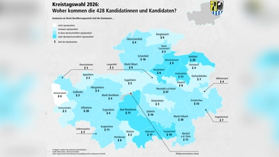 Im Bewerberfeld für den Neustädter Kreistag sind die 38 Kommunen unterschiedlich stark vertreten. (Foto: Miriam Theis / Michael Kirchdörfer)