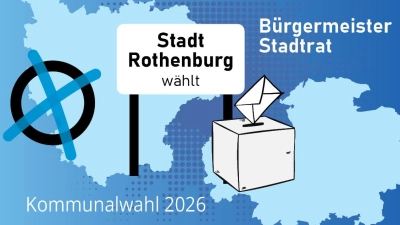 In Rothenburg ob der Tauber findet am 8. März 2026 die Kommunalwahl statt. (Grafik: Susanne Pöhlmann)
